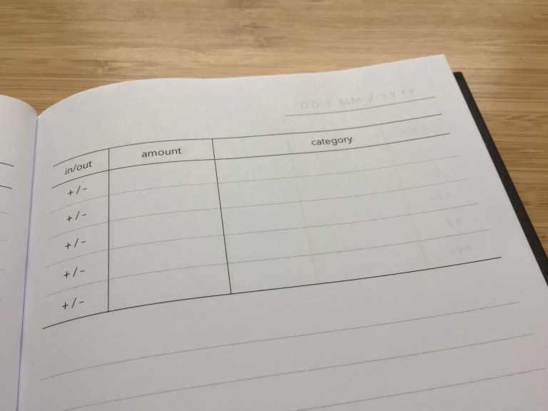  Value Based Budgeting